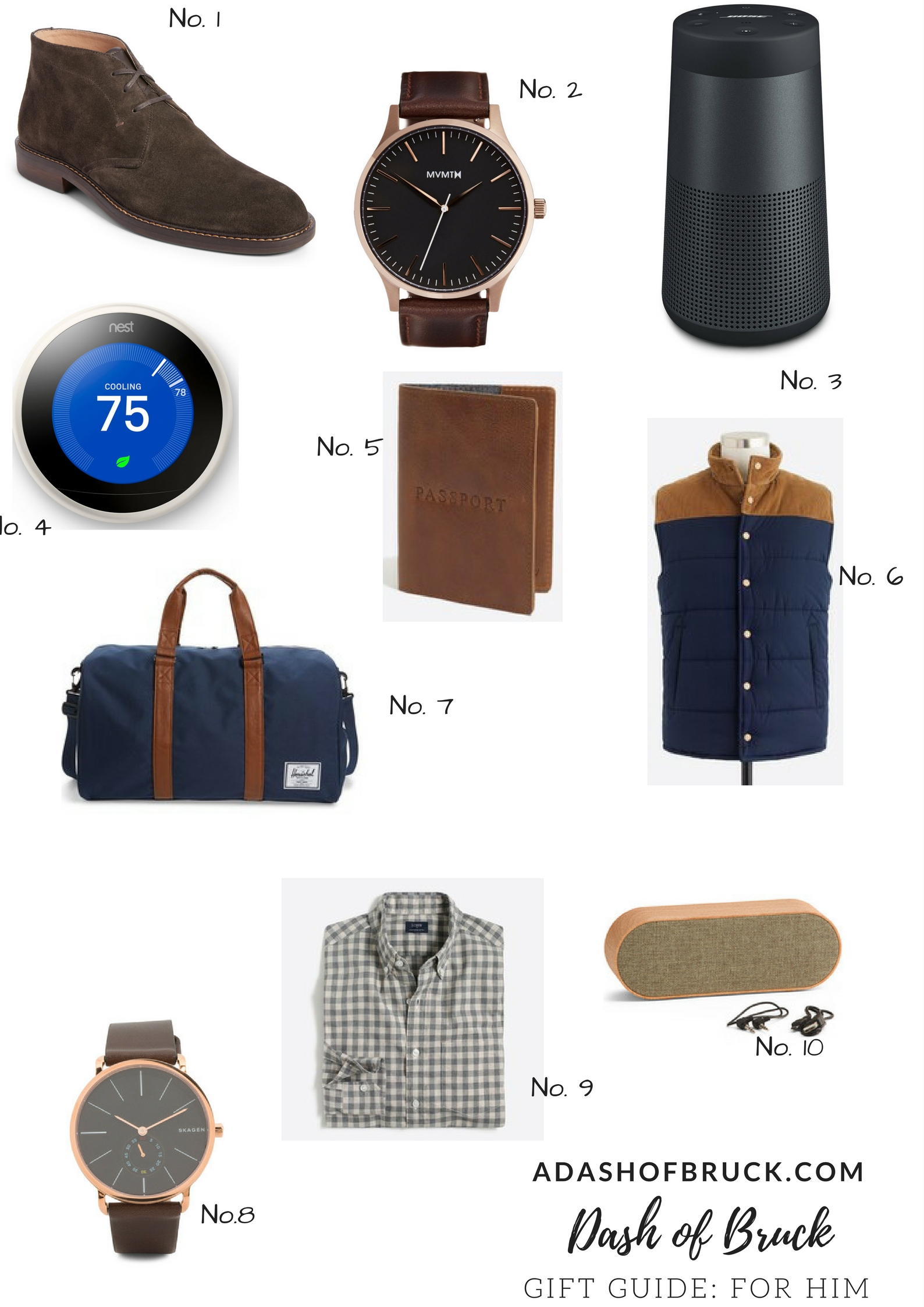 Men's Holiday Gift Guide - For Hard to Shop for Men